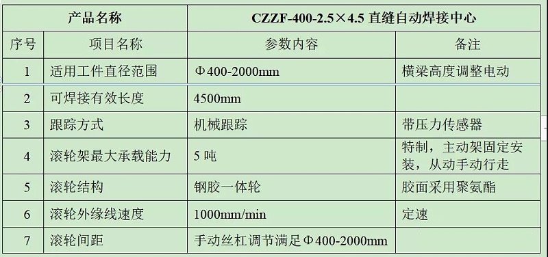 華遠(yuǎn)小筒體直縫埋弧焊接機(jī)