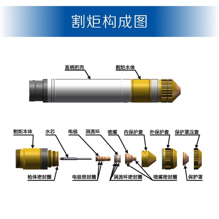 易快YK330等離子切割槍頭 割炬槍頭 切割速度快-金多利 切割槍頭