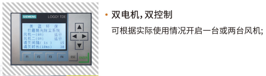 打磨除塵工作臺