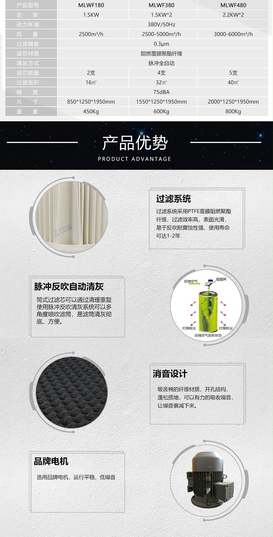 打磨除塵工作臺